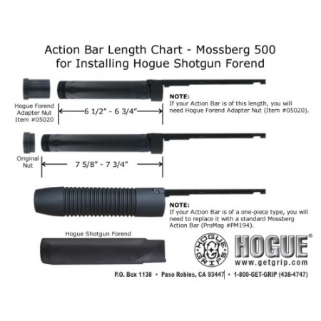 Picture of HOGUE FOREND ACTION BAR MOSSBERG/MAVERICK 500